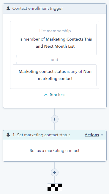Set to Marketing Contact