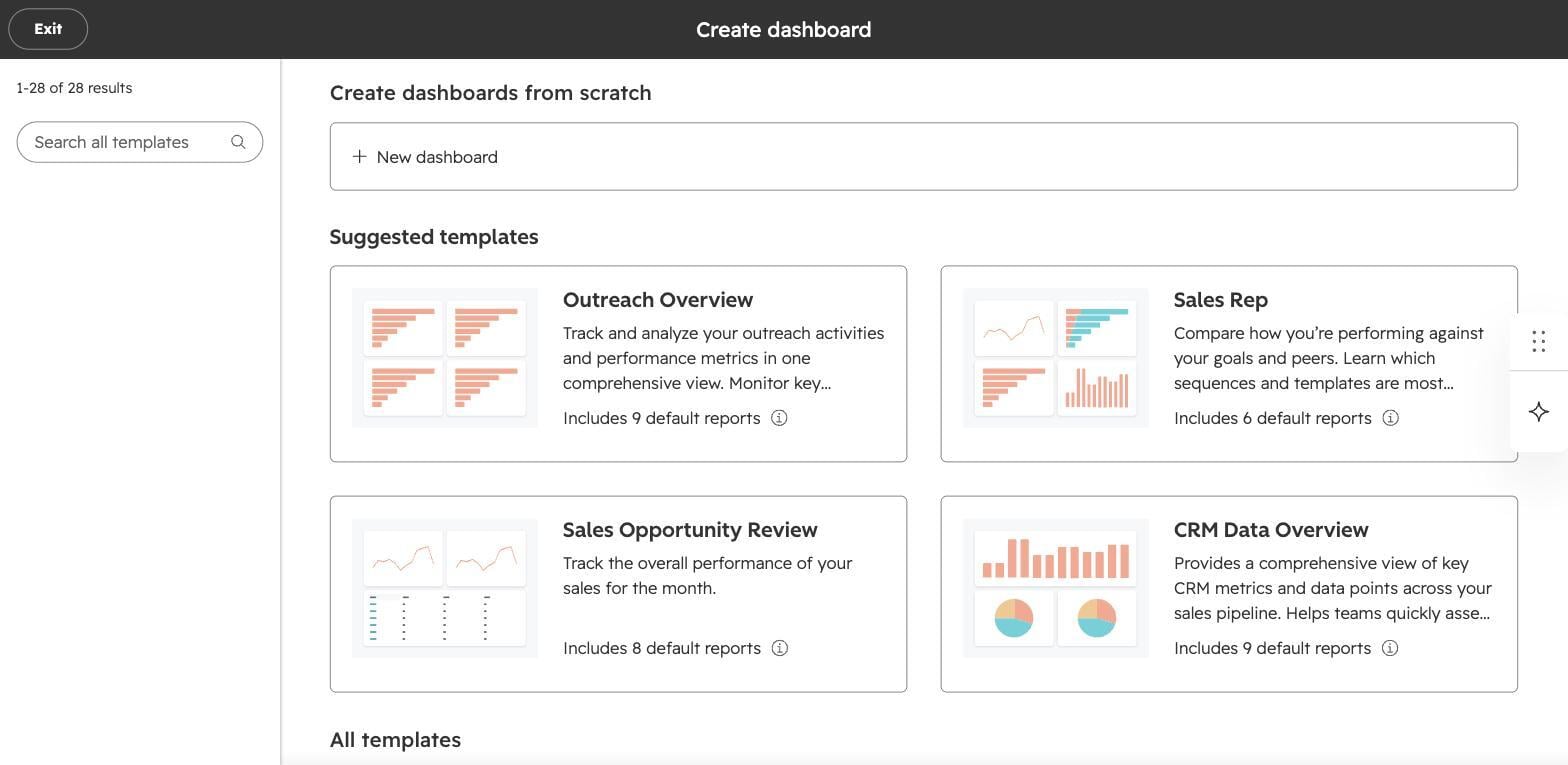 HubSpot Create dashboard screen showing the New dashboard option above suggested templates including Outreach Overview and CRM Data Overview